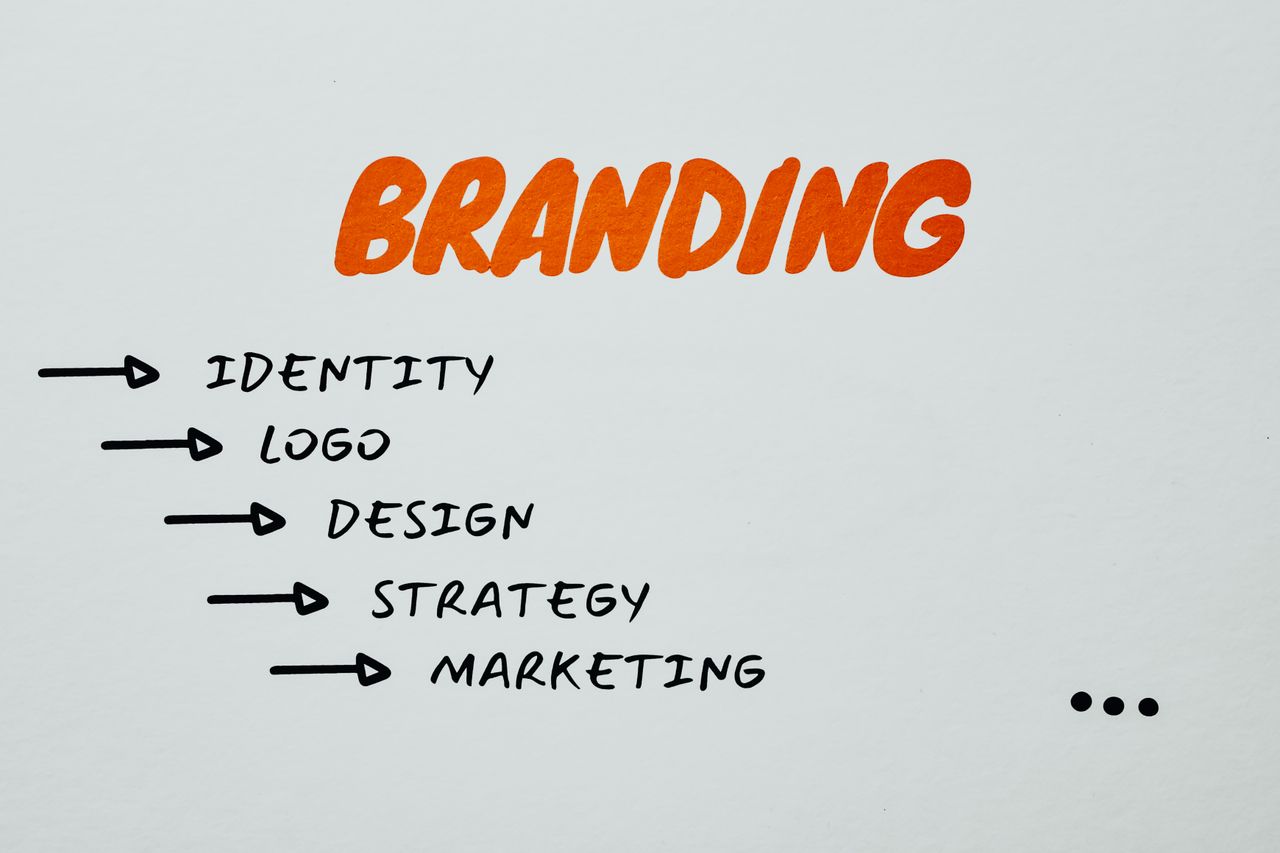 services-03 Visual representation of branding, identity, and marketing strategies.